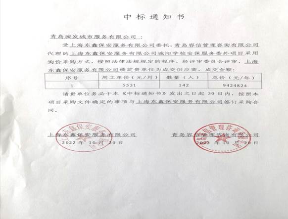 青島東海岸物業(yè)管理有限公司  成功中標(biāo)和達(dá)中心城、市級(jí)公園等物業(yè)服務(wù)項(xiàng)目