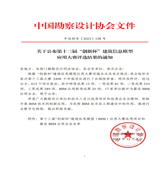 喜報！數字賦能 再創(chuàng)佳績 城市更新公司數字化成果榮獲多項榮譽